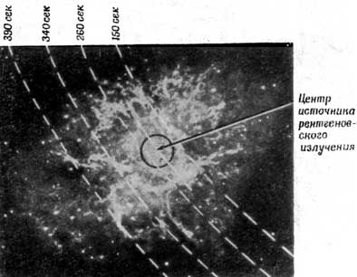 Фиг.2. Крабовидная туманность в созвездии Тельца - второй по мощности источник рентгеновского излучения.

